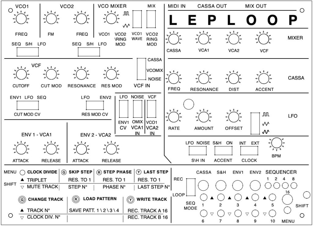 Different LepLoop front panel graphic designs